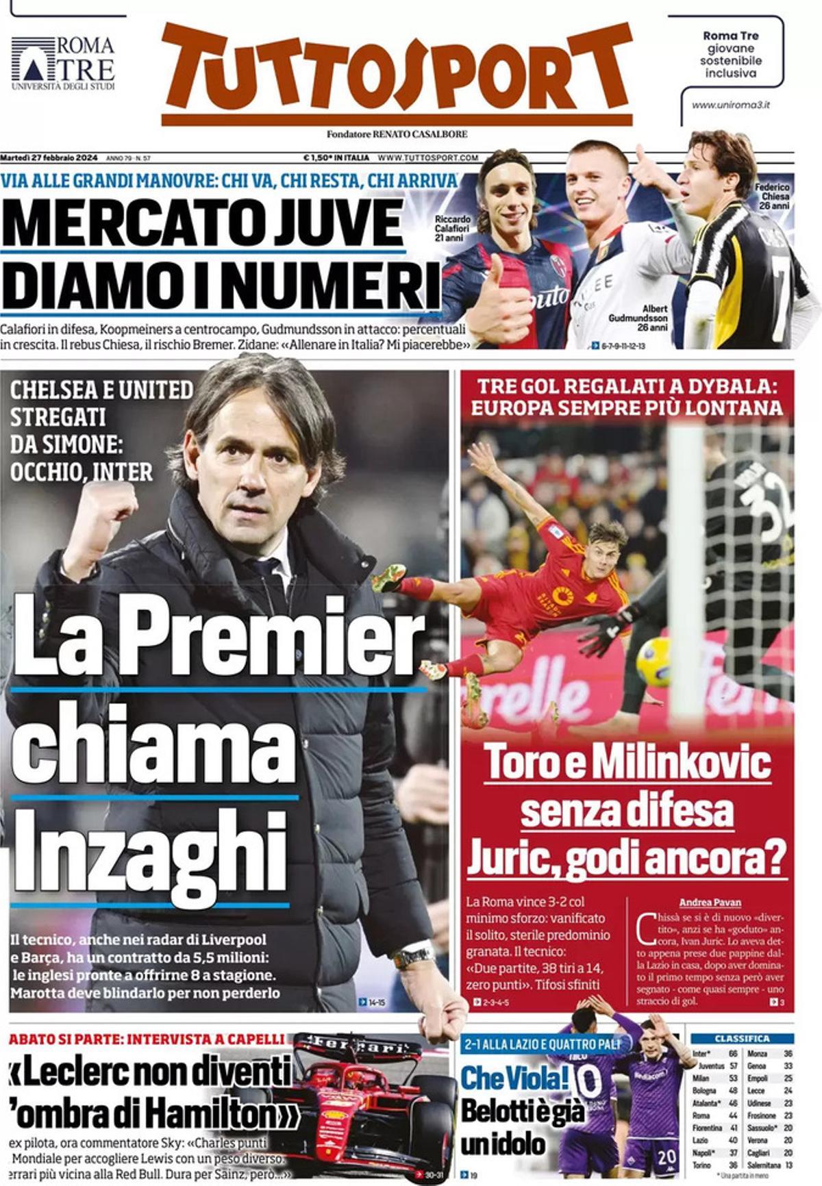 Las portadas de los periódicos deportivos de hoy, martes 27 de febrero Las portadas de los periódicos deportivos de hoy, martes 27 de febrero