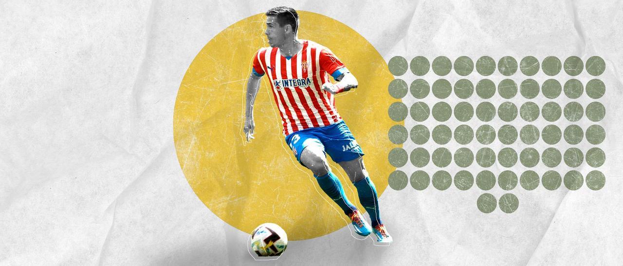 El Sporting de Gijón busca delantero y tiene dos candidatos