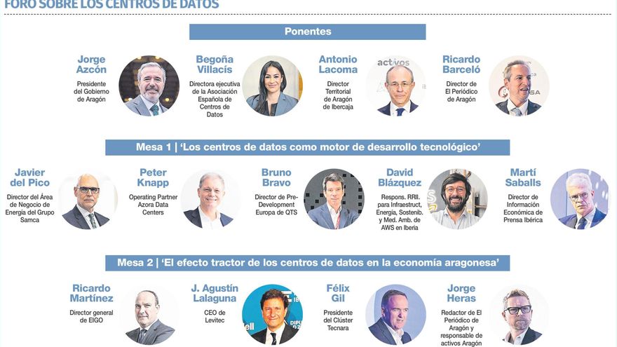 EL PERIÓDICO profundiza en las claves del salto de Aragón a la ‘nube’