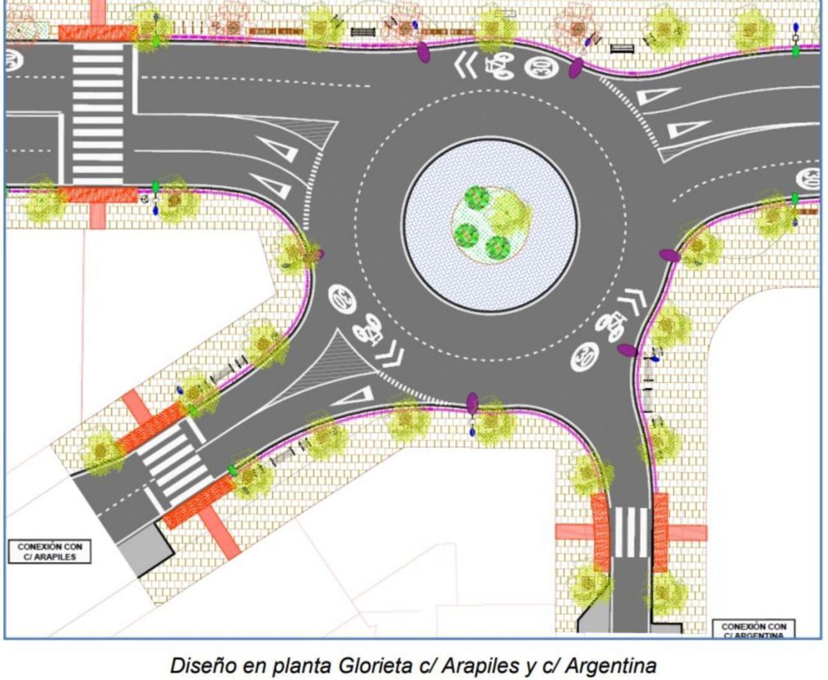 La avenida Requejo tendrá carriles bici y dos rotondas en Arapiles y el hospital