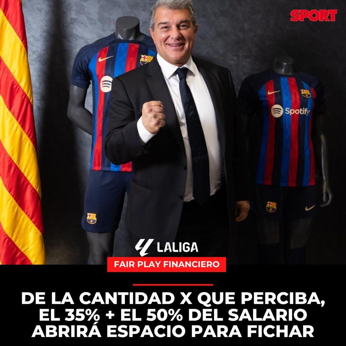 ¿Cuánto Fair Play le genera al Barça el adiós de Dembélé?