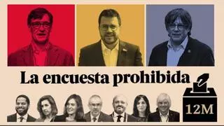 Encuesta prohibida de las elecciones en Cataluña: primer sondeo