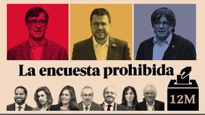 Los candidatos a las elecciones catalanas del 12M.
