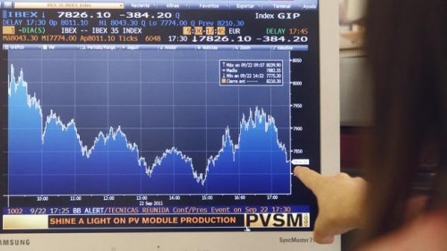 La incertidumbre económica hunde los mercados