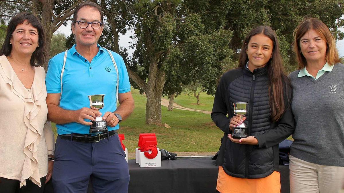 Els campions, recollint el trofeu