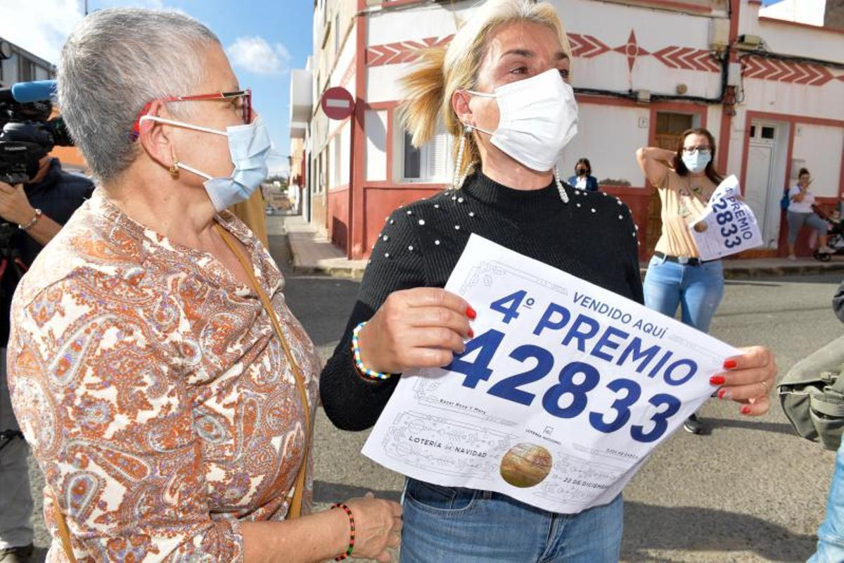 La Lotería de Navidad 2021 en Canarias