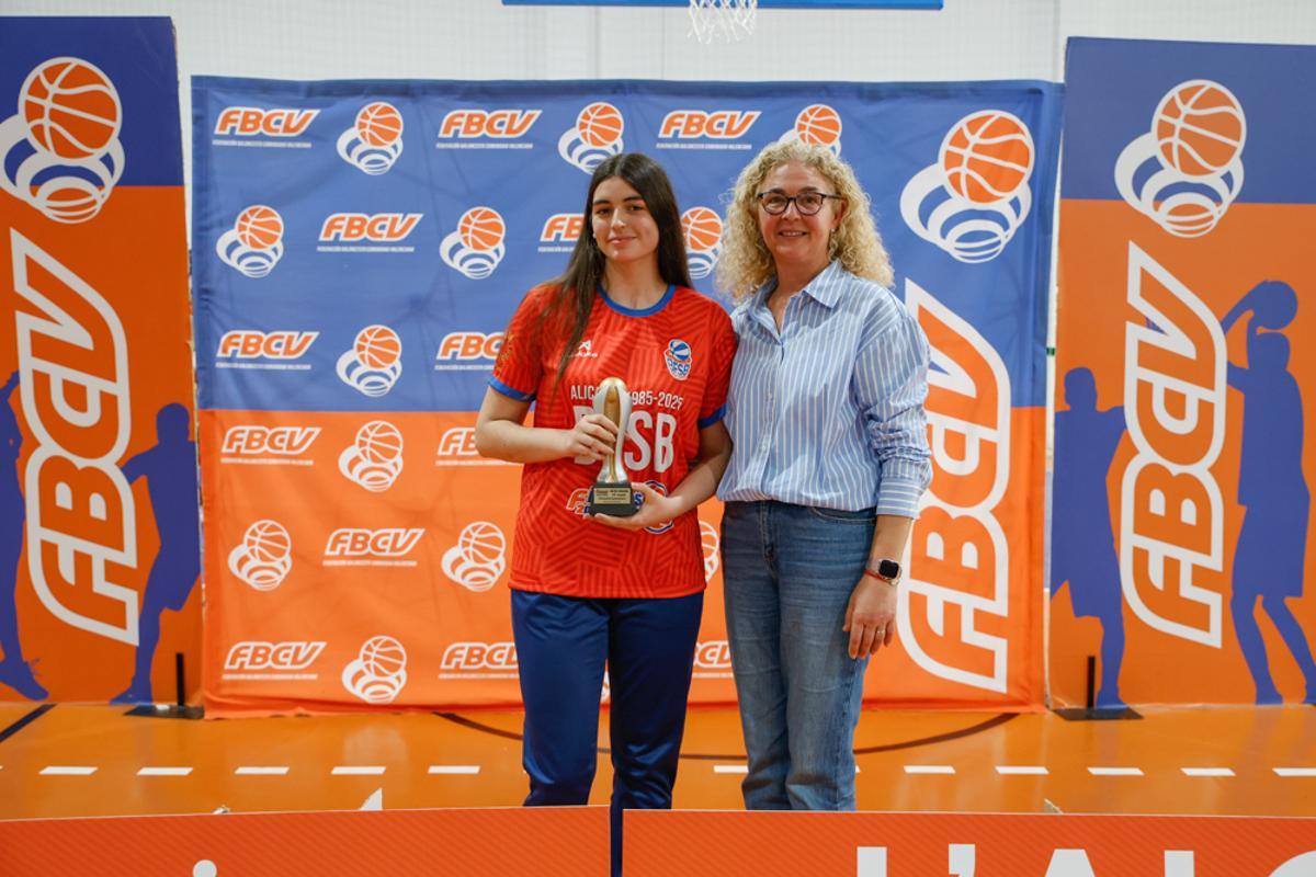 Laura Gil (BF San Blas).