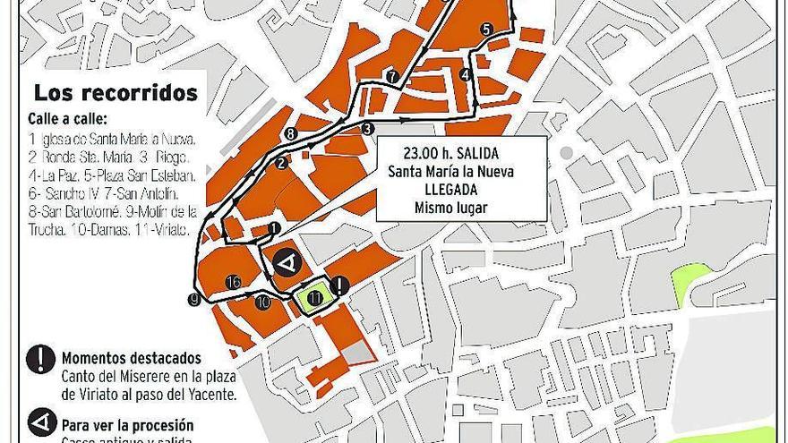 El Yacente modifica su itinerario