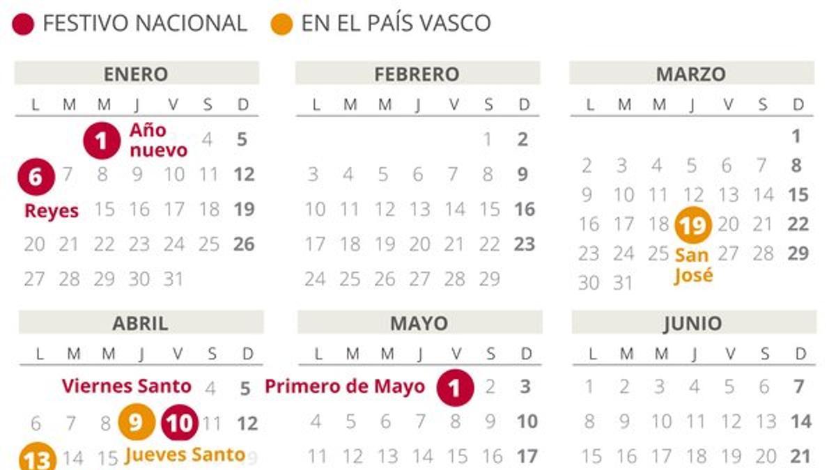 Calendario laboral Pais Vasco 2020