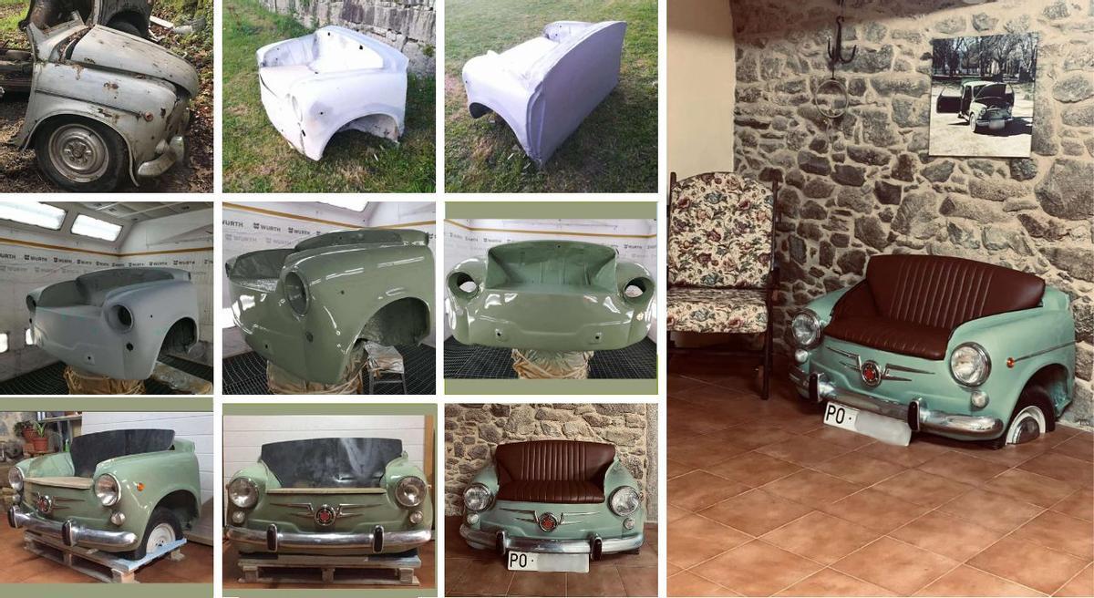 Proceso de transformación.