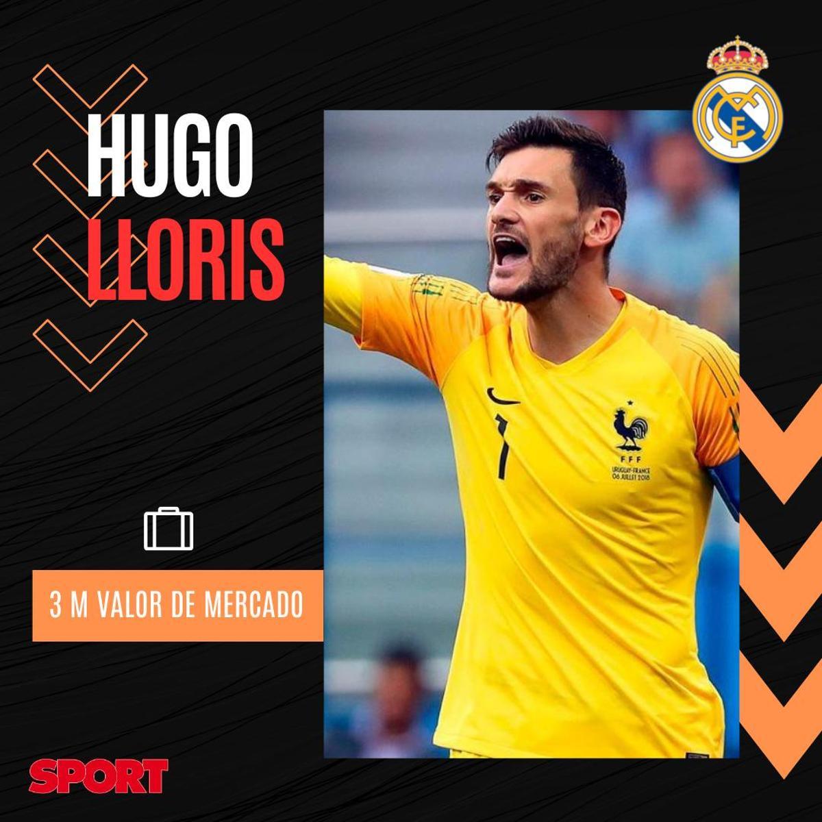 ¡Urgencia en la portería blanca! Los nombres que baraja el Madrid para sustituir a Courtois ¡Urgencia en la portería blanca! Los nombres que baraja el Madrid para sustituir a Courtois