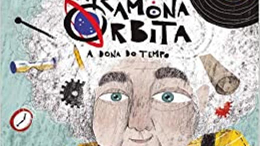 Ramona Órbita