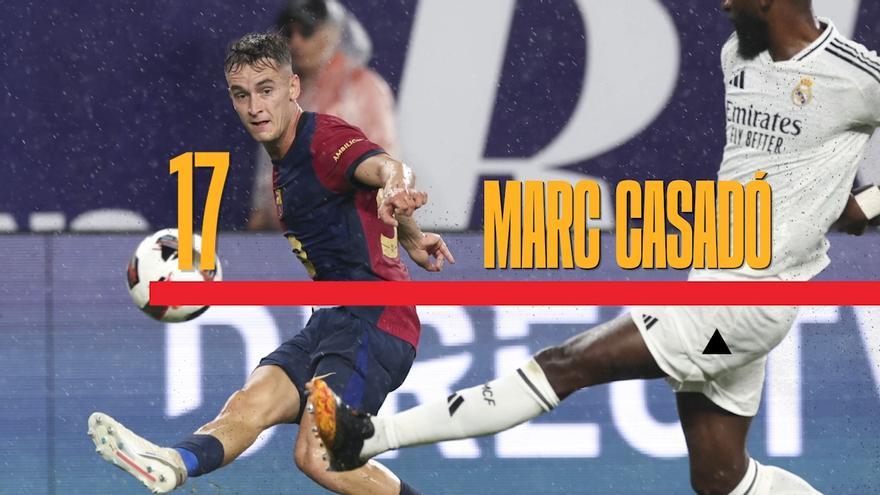 La alineación del FC Barcelona contra el Girona