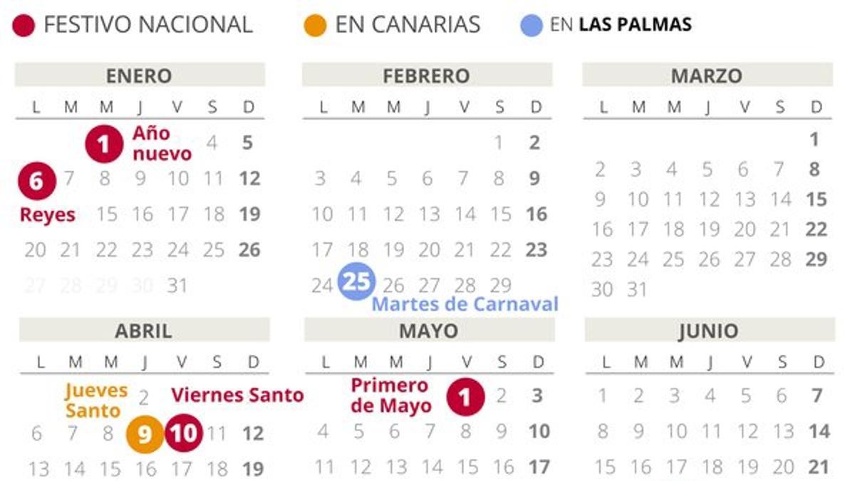 Calendario laboral Las Palmas 2020