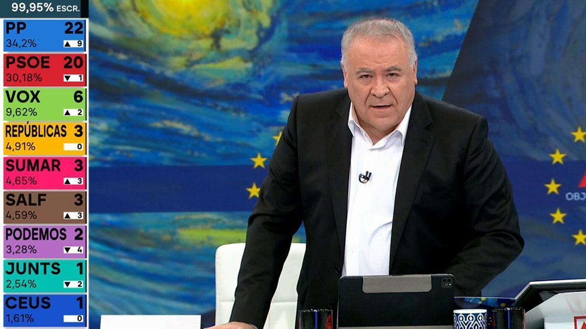 Antonio García Ferrera en el especial 'Al rojo vivo: Objetivo Europa'.