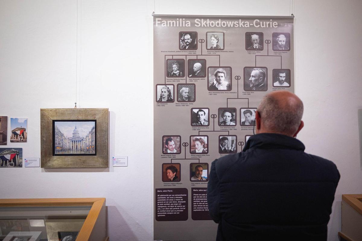 Uno de los paneles con el árbol genealógico de los Curie.