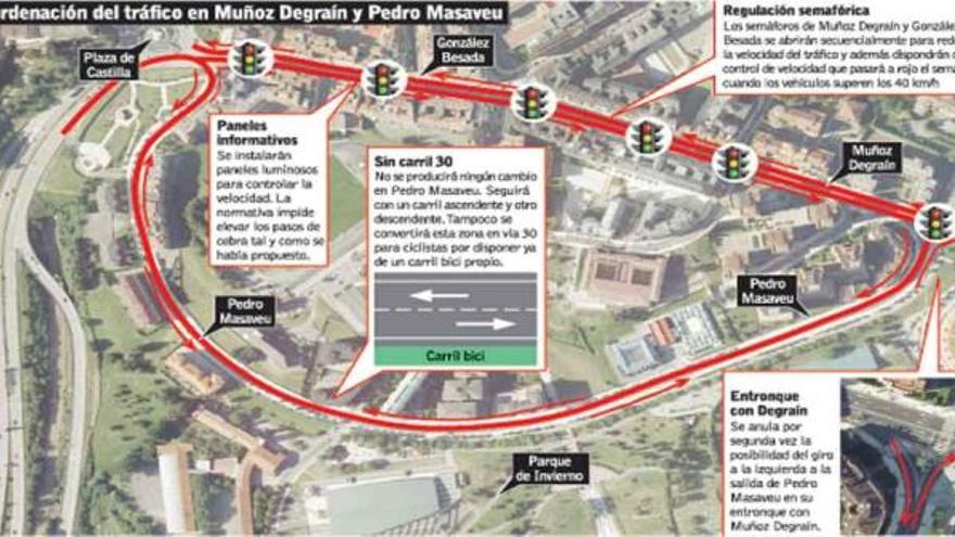 Los semáforos de Muñoz Degraín se cerrarán al circular a más de 40 km/h