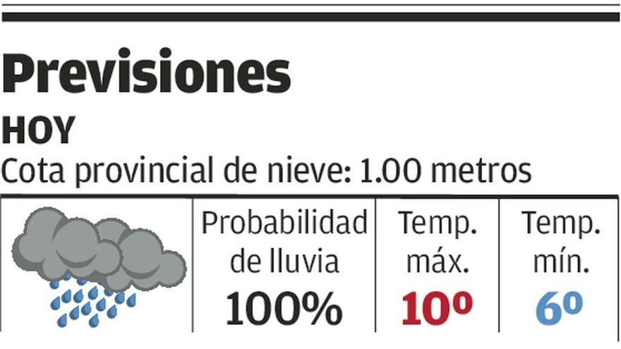 Temperaturas suaves y lluvia para el inicio de la Semana Santa en Astuiras