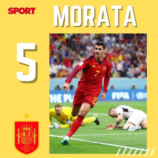 Morata, pichichi español. Se espera que de un paso adelante en las rondas del KO