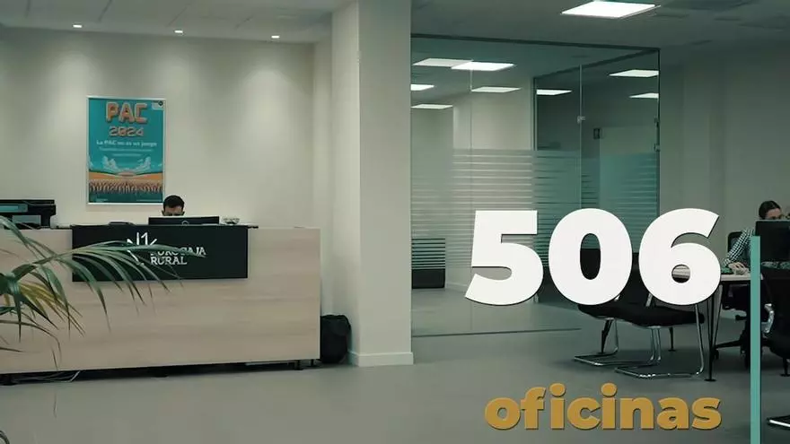 Caja Rural resultados 2025