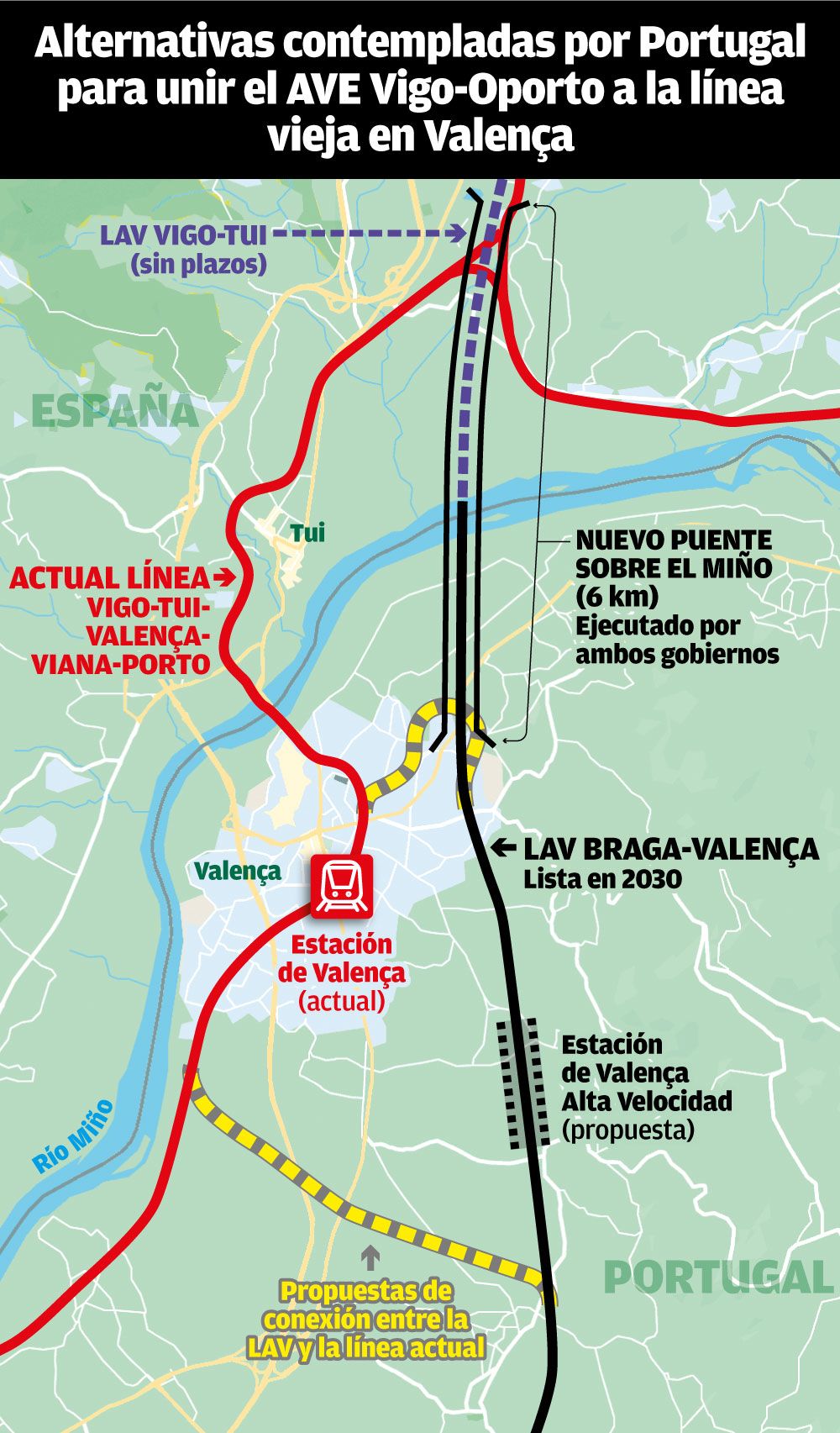 O AVE Vigo-O Porto afógase ao chegar ao Miño: estes son os motivos de  queixa de Portugal - Faro de Vigo