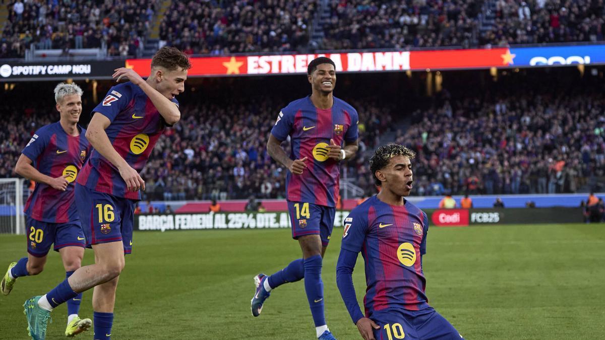 Resumen, resultado y goles del FC Barcelona - Mallorca de la Jornada 23 ...