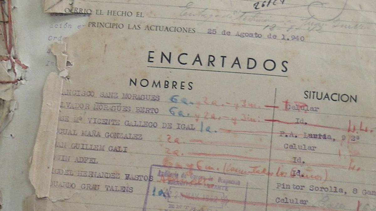 El «rei del port de Gandia» que causà  un conflicte entre Franco i Churchill | NATIONAL ARCHIVES, PUBLIC RECORD OFFICE