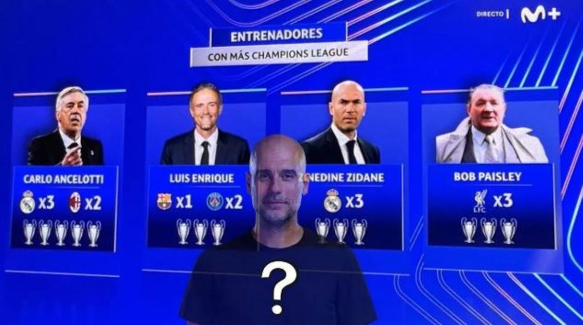 Movistar + se olvidó de Guardiola en su lista de entrenadores con más Champions League