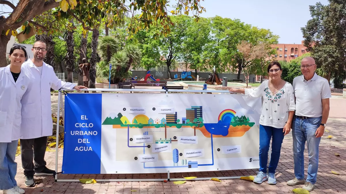 Aqualogía para todos