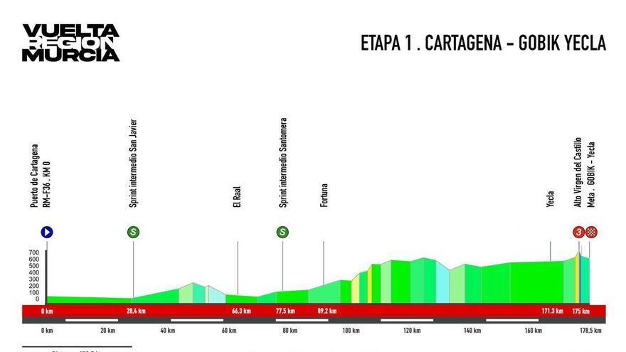 El viento marca la primera etapa de la Vuelta a la Región de Murcia