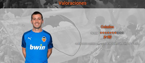 Estas son las notas del Valencia - Eibar