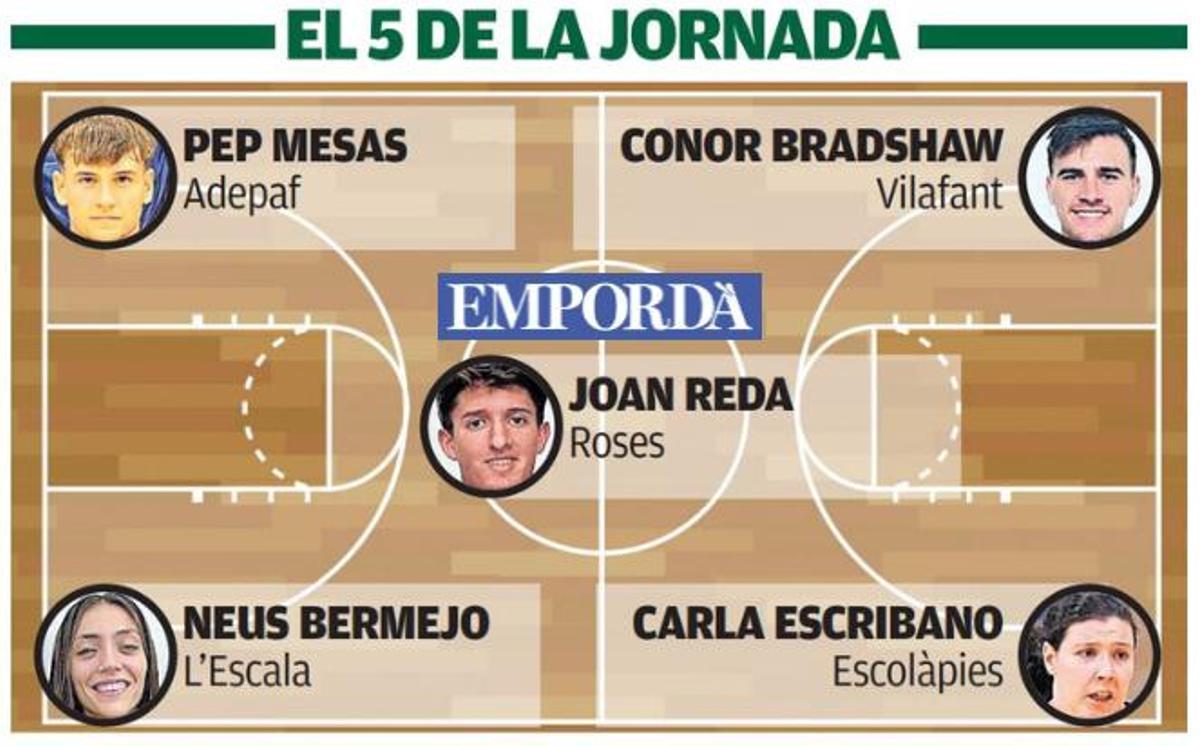 El 5 de la Jornada a l'Alt Empordà - 1