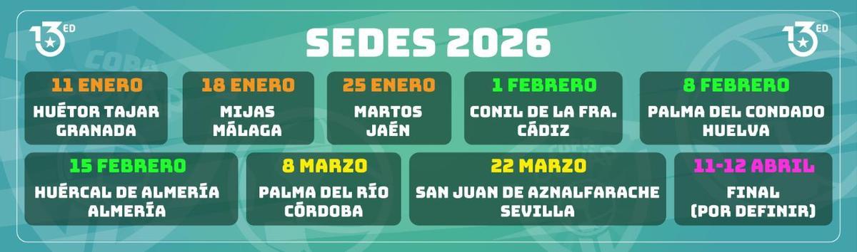 Calendario Copa Covap 2026