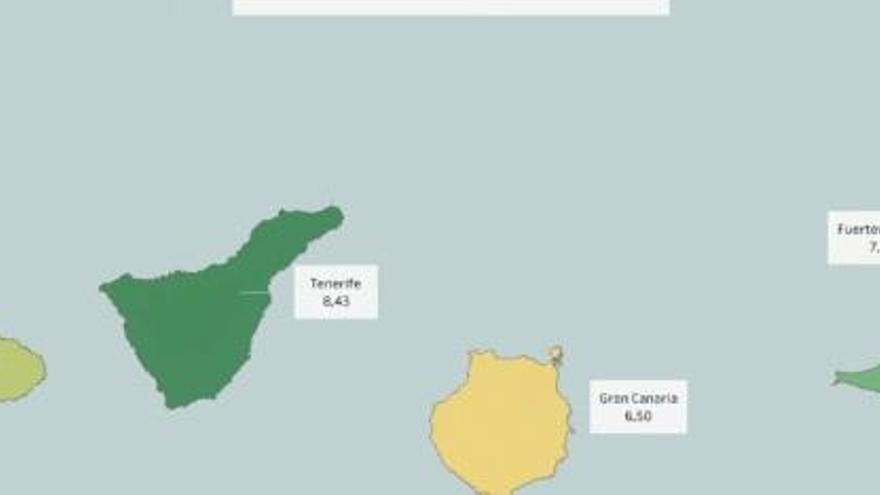 Indice de Transparencia de Canarias