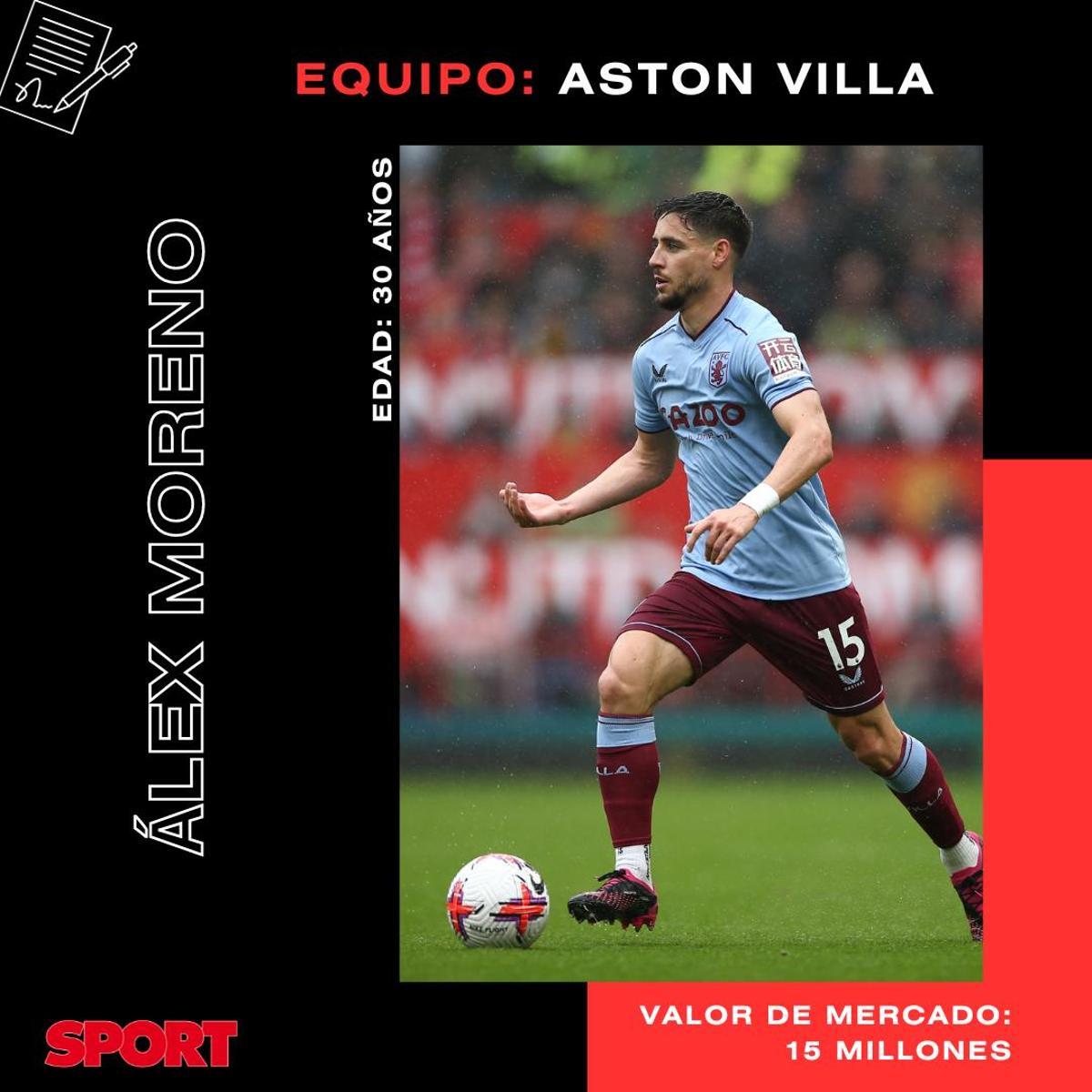 Lamine Yamal, Messi, Gavi... ¿quién es el canterano más valioso del Barça?