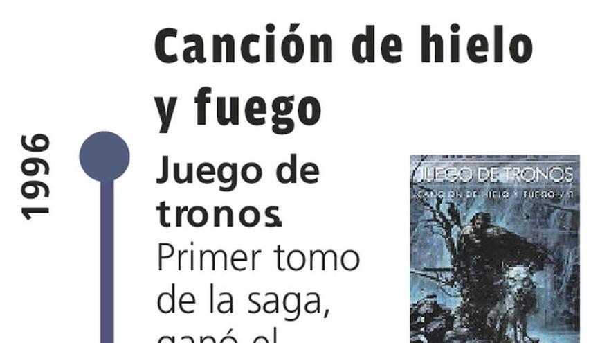 El nuevo y esperado libro de la serie que inspira &#039;Juego de tronos&#039; llegará en 2018