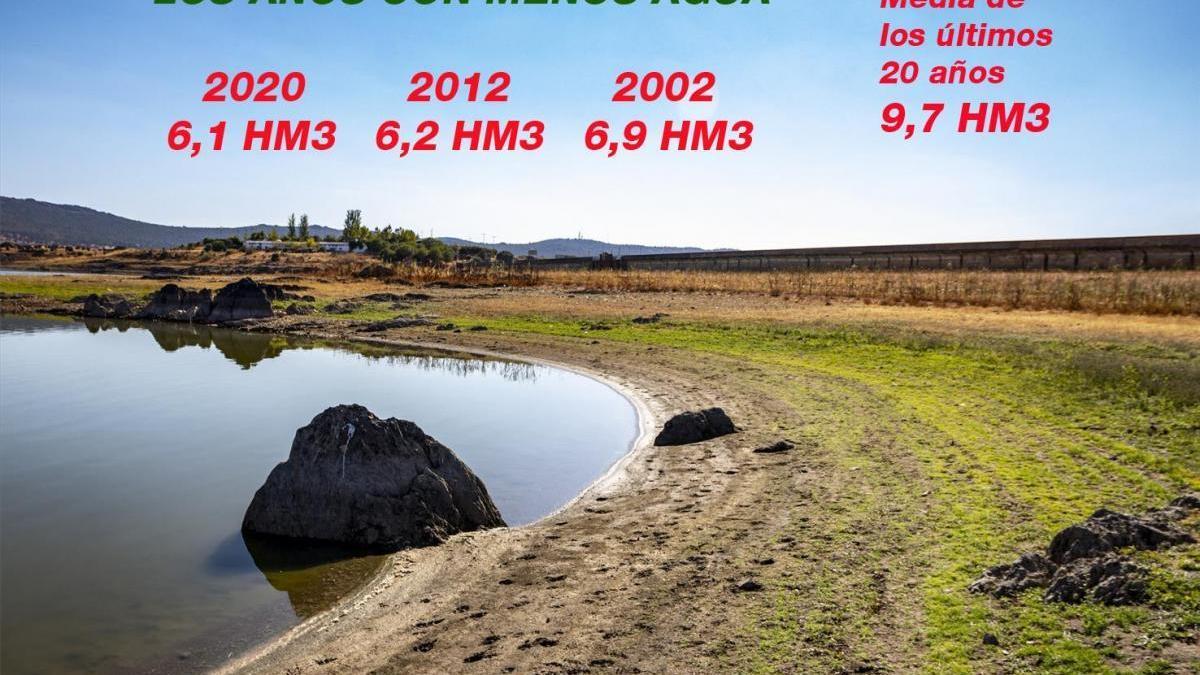 El Guadiloba inicia el año hidrológico con su nivel más bajo en dos décadas