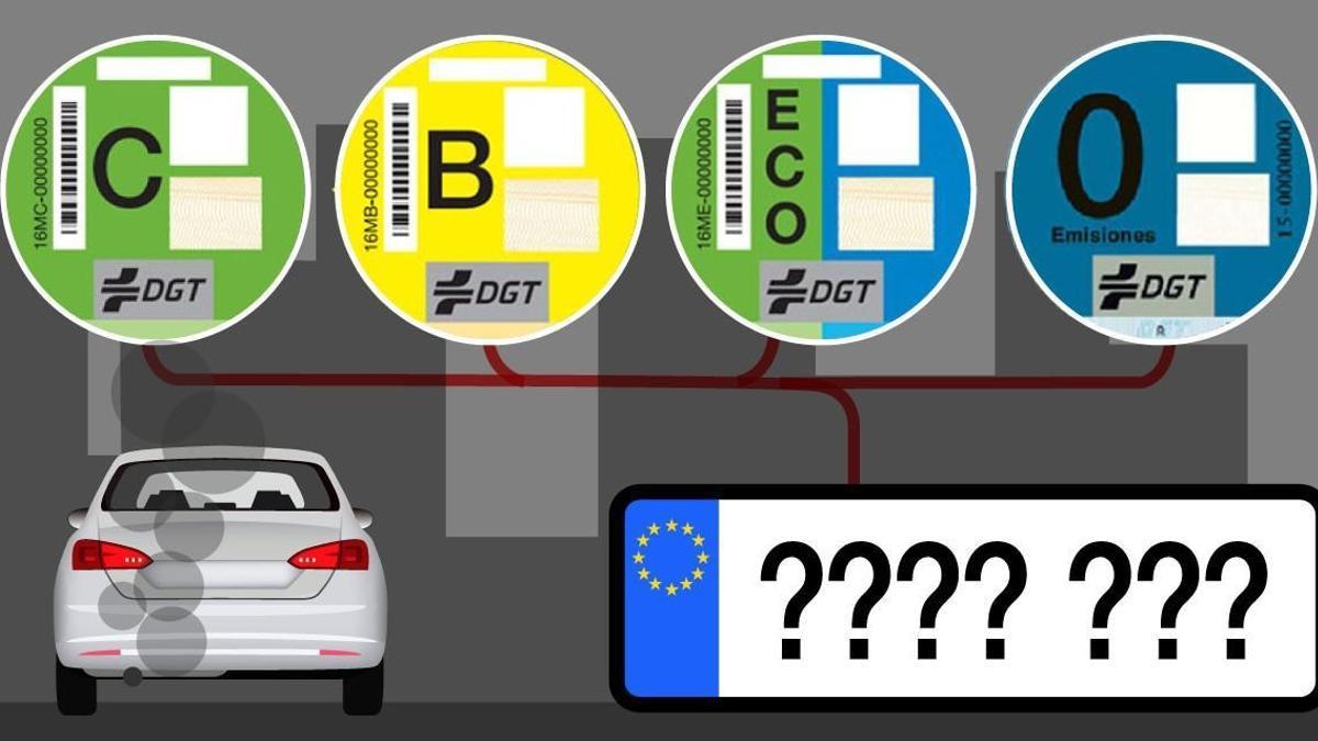 Qué es la etiqueta ambiental de la DGT y cuál es su significado