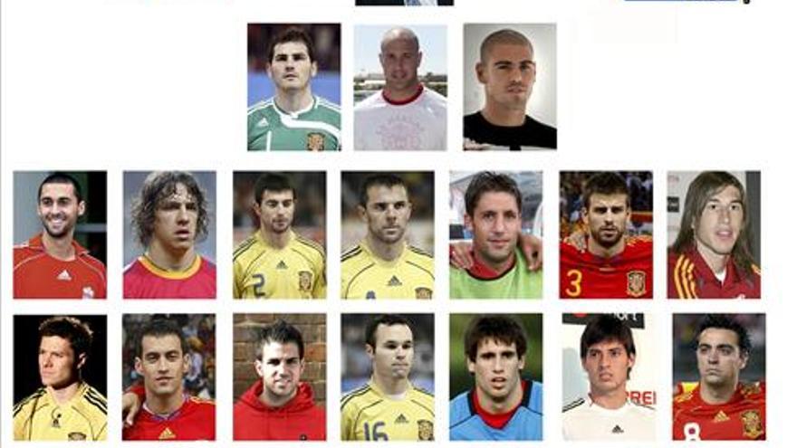 Valdés, gran novedad de España para el Mundial