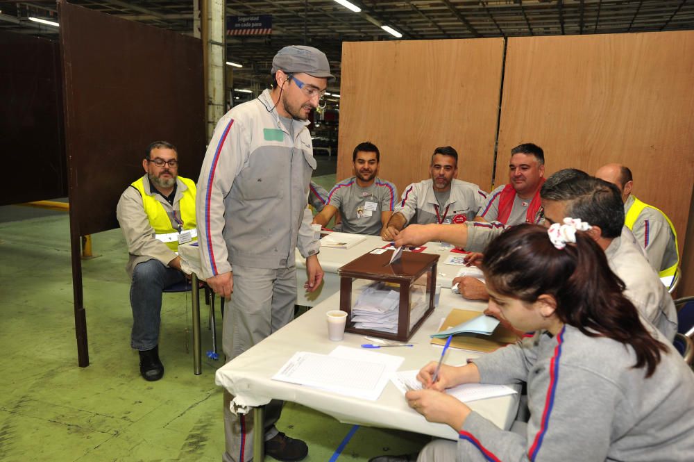 Elecciones en PSA Vigo: 6.000 trabajadores llamado