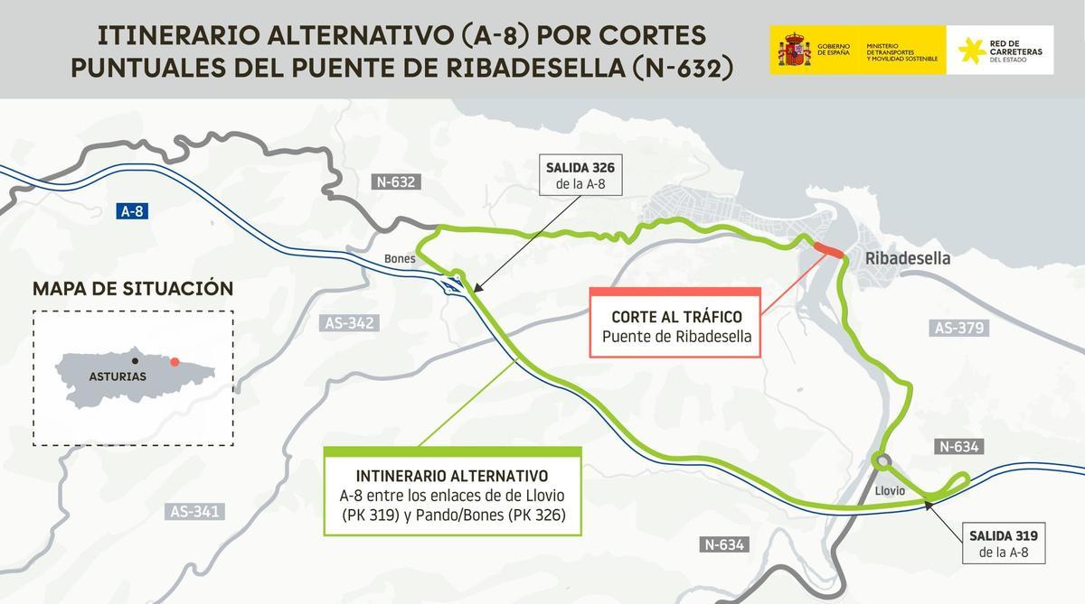 Itinerario alternativo al corte de tráfico en Ribadesella.