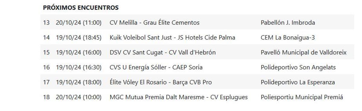 Próxima jornada Superliga Femenina 2 - Grupo B.