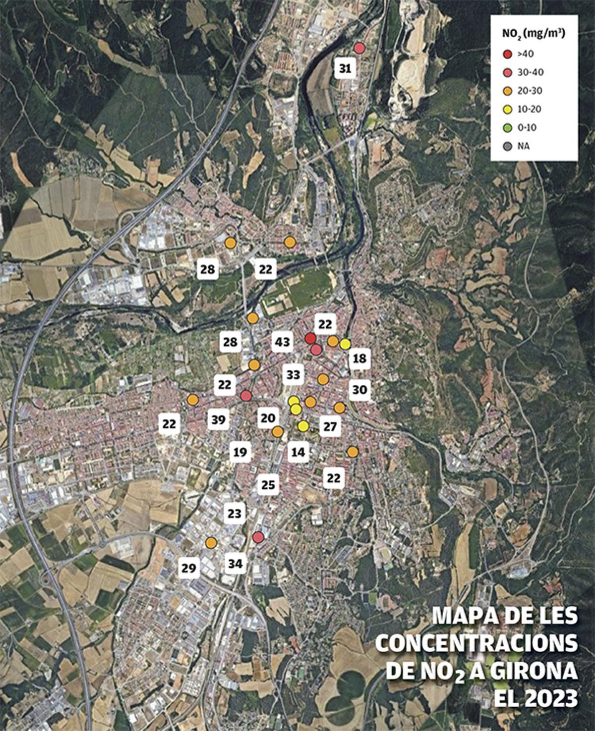 Mapa de les concentracions de N02 a Girona el 2023.