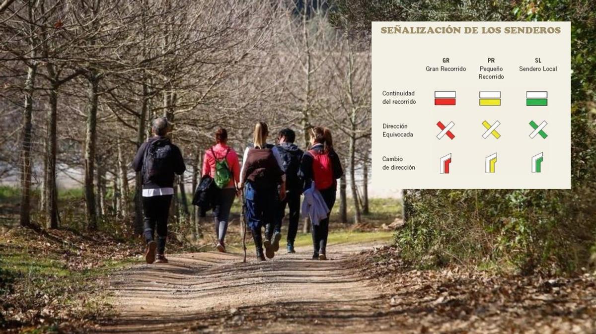 Senderismo en Córdoba.