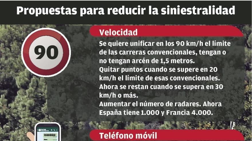 Tráfico quiere castigar con 6 puntos usar el móvil y penalizar la velocidad