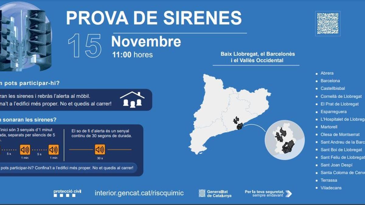 Infografismo del simulacro de riesgo químico del próximo 15 de noviembre