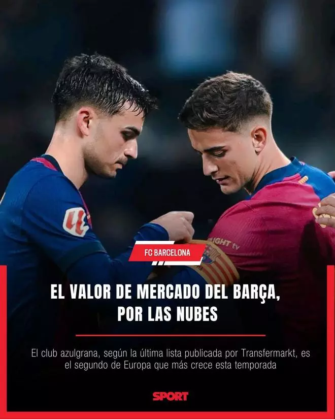El valor del Barça, por las nubes