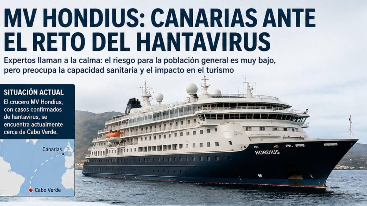 Canarias ante el resto del hantavirus.