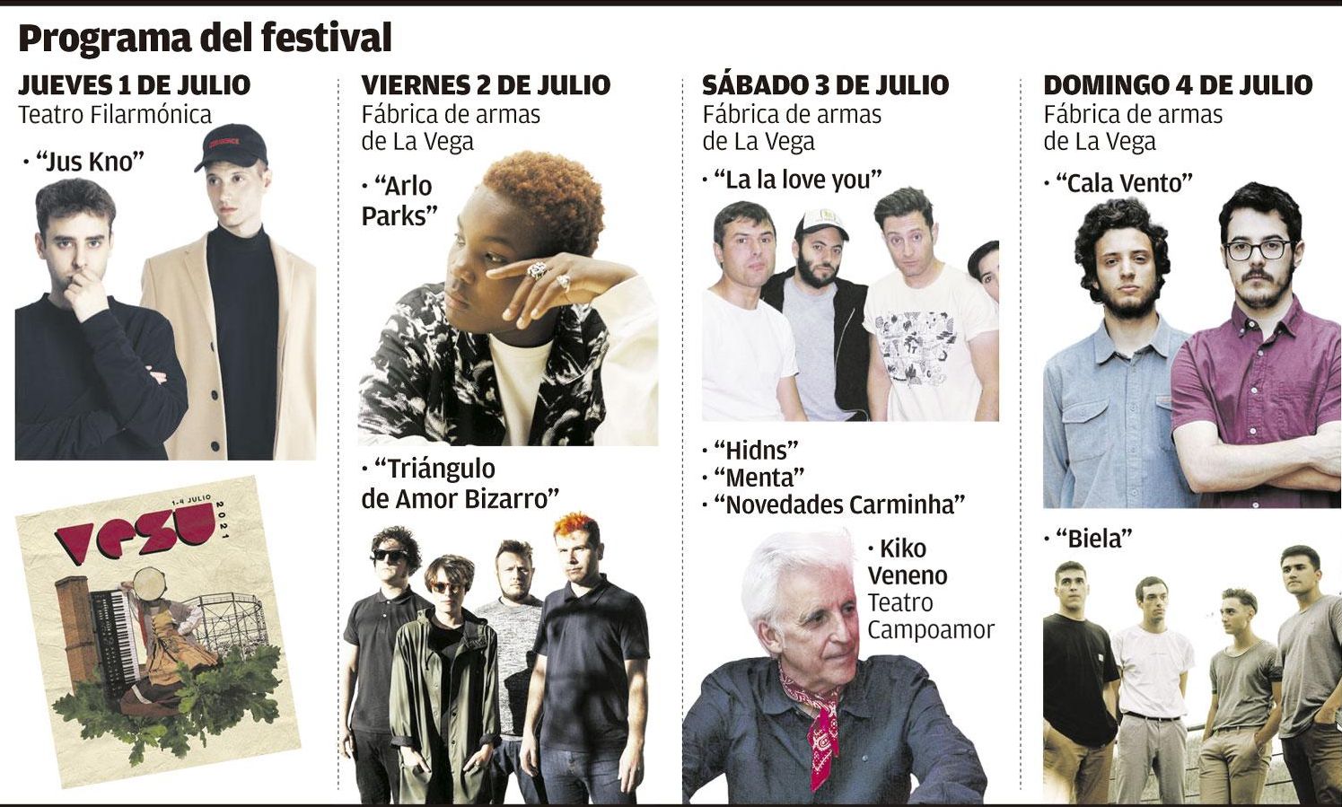 Programa del festival