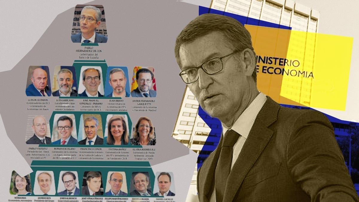 Todos los nombres que podrían formar parte de la cartera de Economía si Feijóo gana las elecciones generales del 23 de julio. Todos los nombres que podrían formar parte de la cartera de Economía si Feijóo gana las elecciones generales del 23 de julio.